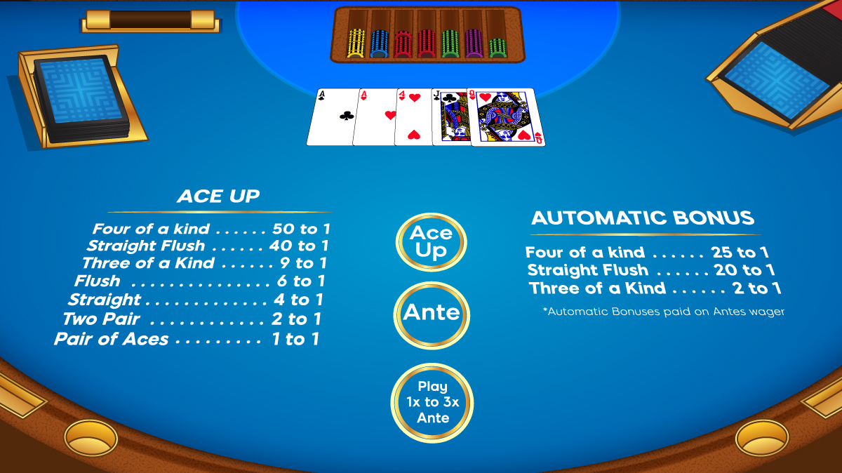 Online Poker