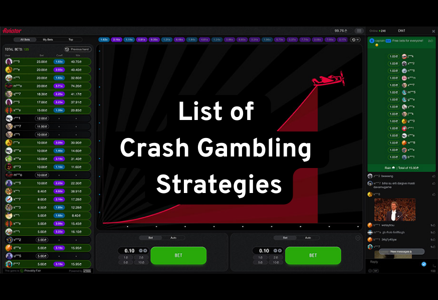 Crash Games